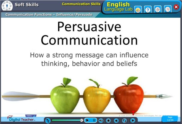 Persuasive Communication: How a strong message can influence thinking, behavior and beliefs